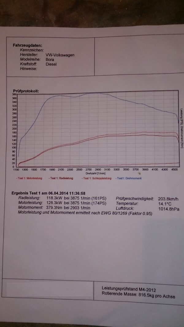 Volkswagen Golf/Bora 1.9 PD-TDI 96KW/130PS v1 – Bild 2